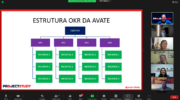 Métricas OKR (Online_ao_Vivo) 2